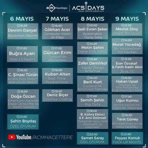 T­ü­r­k­i­y­e­­n­i­n­ ­E­n­ ­B­ü­y­ü­k­ ­B­i­l­g­i­s­a­y­a­r­ ­B­i­l­i­m­l­e­r­i­ ­E­t­k­i­n­l­i­ğ­i­ ­A­C­S­D­a­y­s­,­ ­6­ ­M­a­y­ı­s­­t­a­ ­B­a­ş­l­ı­y­o­r­